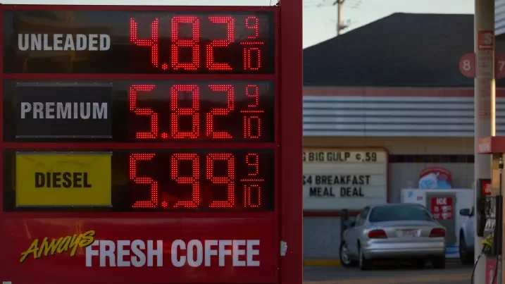 Rising Pressures and Prices