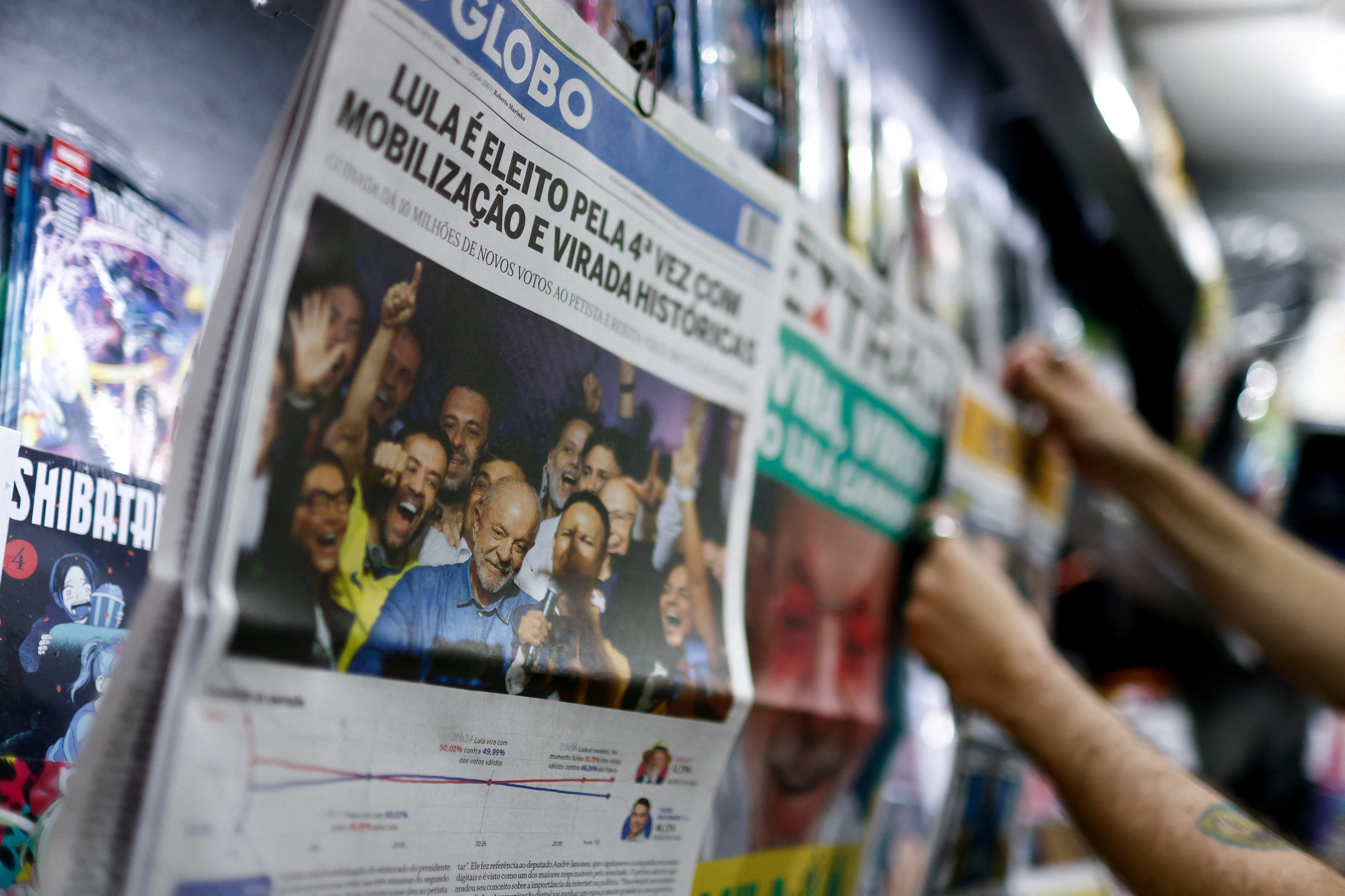 Brazilian Ballots