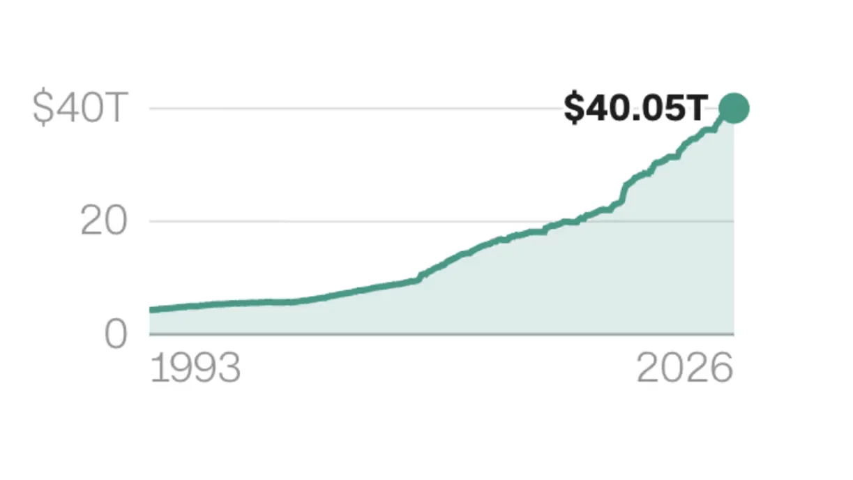 How Does Our National Debt Work?
