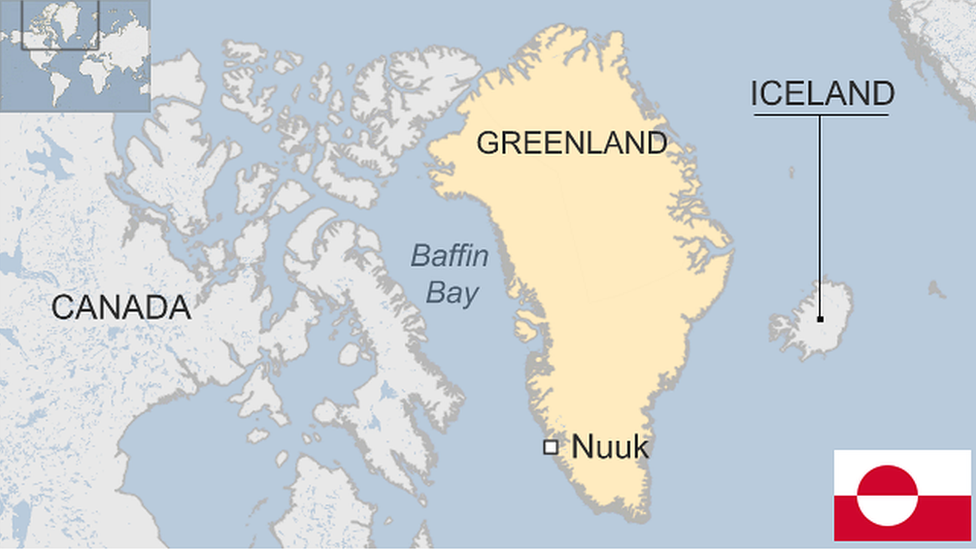 Greenland 101